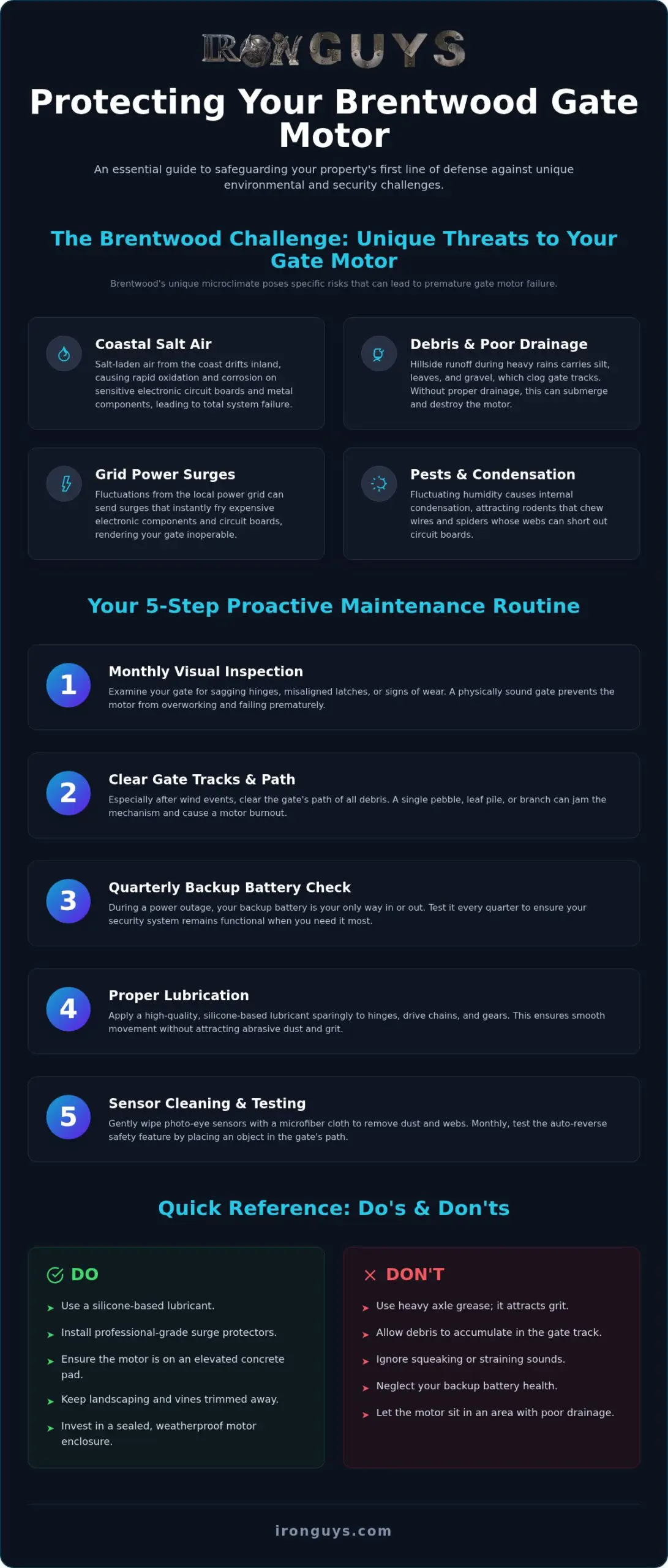 How to Protect Your Gate Motor in Brentwood | Pro Tips 1 How to Protect Your Gate Motor in Brentwood | Pro Tips