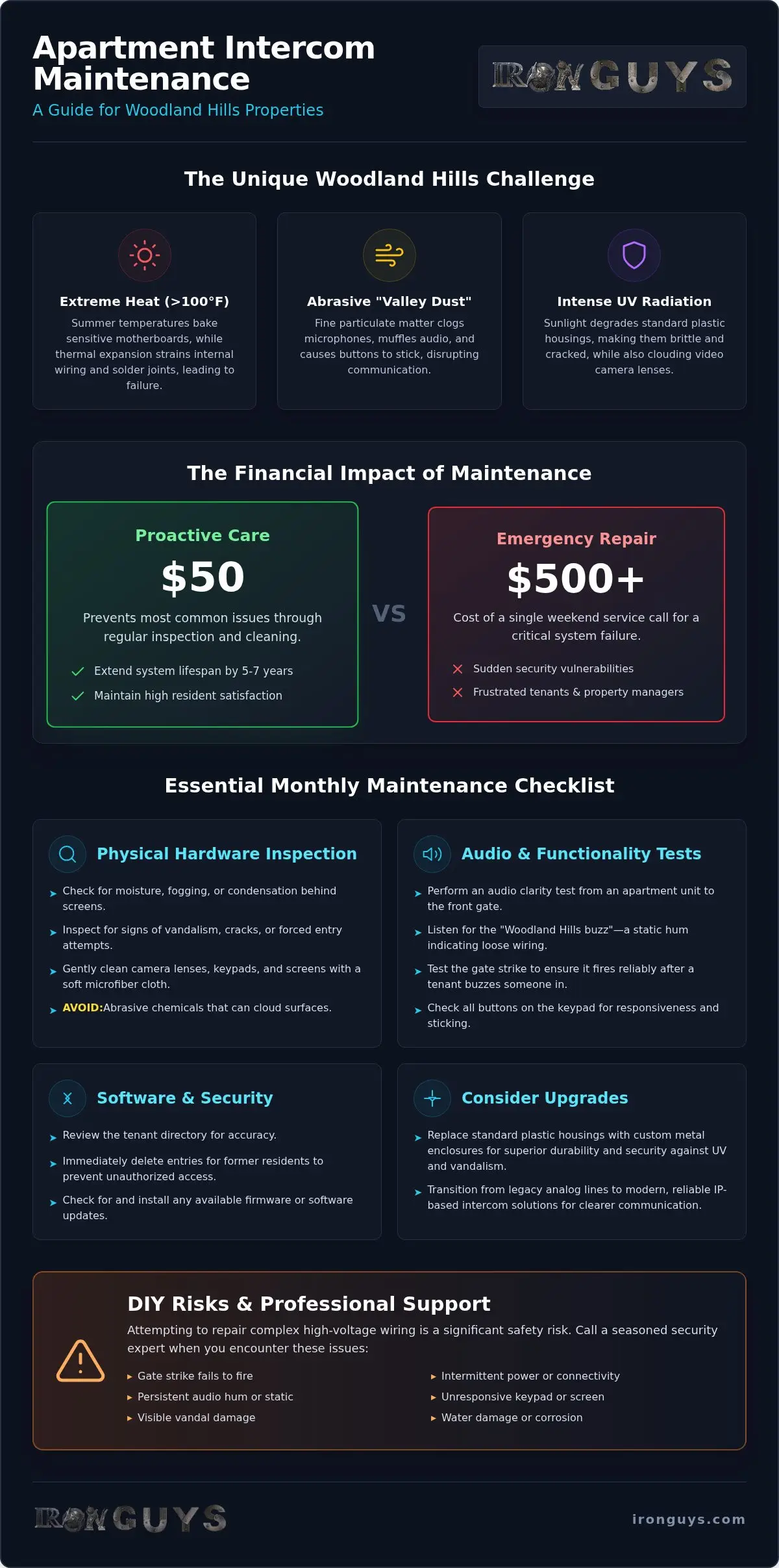 Apartment Intercom Maintenance: Woodland Hills Guide 1 Apartment Intercom Maintenance: Woodland Hills Guide
